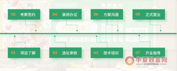 朱小小螺蛳粉加盟